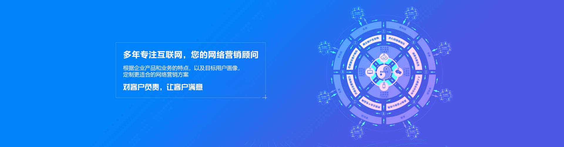 龙口信息流广告